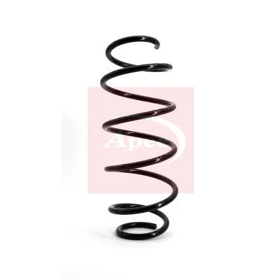 evmnoftzsfd
